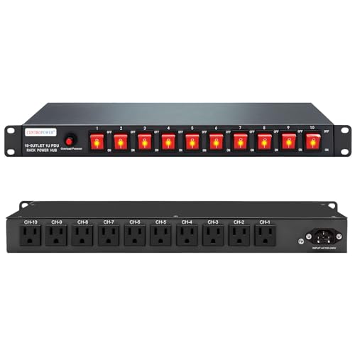 CENTROPOWER 1U PDU
