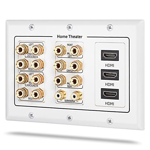 Fosmon 3-Gang 7.2 Surround Sound Distribution Wall Plate