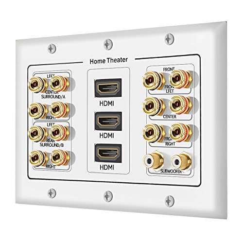 3 Gang 7.2 Surround Sound Distribution Wall Plate